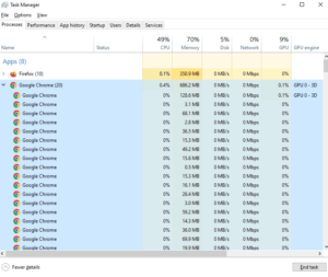 Procese Task Manager